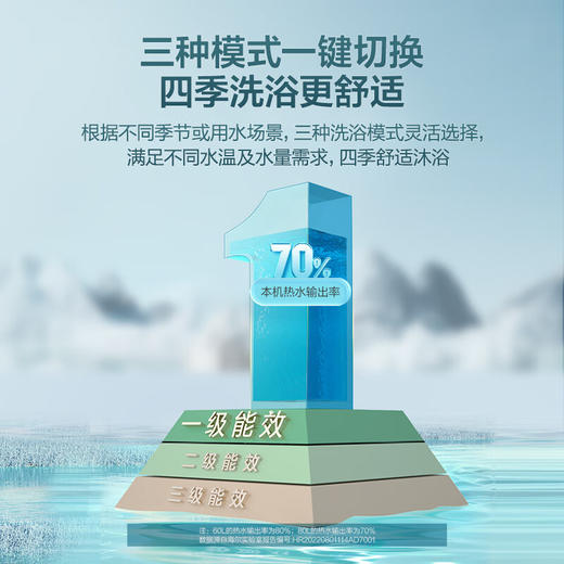 海尔（Haier） 2200W大功率速热增容大水量 一级能效 水质可视 EC6001-JZ3U1、 EC8001-JZ3U1 商品图7