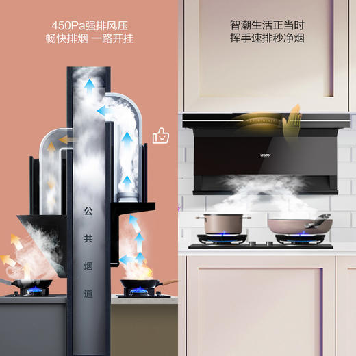 海尔（Haier）智家 统帅 IQ970 油烟机 京趣系列 7字型抽油烟机 顶侧双吸油烟机 22立方吸力挥手开关自清洗 商品图2