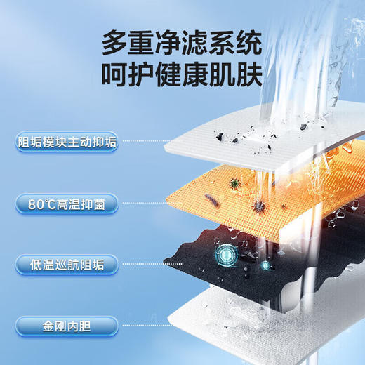海尔（Haier）零冷水空气能热水器200升包安装 一级能效杀菌阻垢健康洗升级R32冷媒电辅热80℃ BE7RU1（4-6人） 商品图6