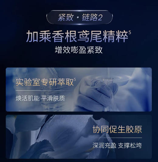 夸迪焕颜2.0蓝次抛精华液30支装蓝铜胜肽紧致抗皱 商品图9