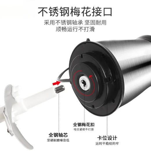 【电动绞肉机】家用不锈钢多功能搅肉绞馅 打蒜料理机果蔬机小型碎肉机 商品图2