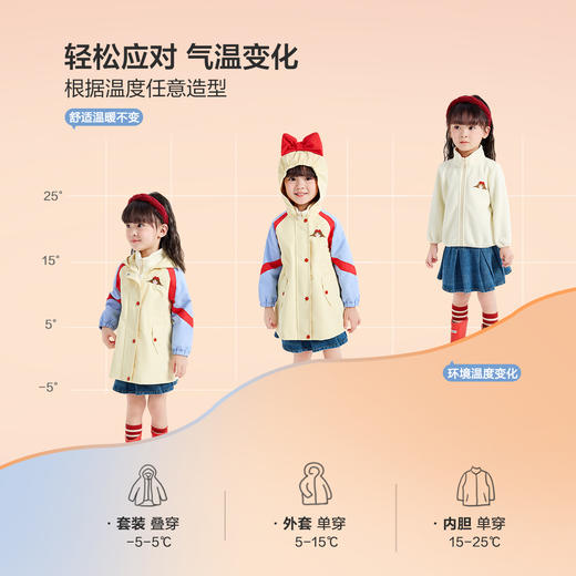 笛莎Deesha 童装女童外套2023新款公主风博主同款外套 商品图5