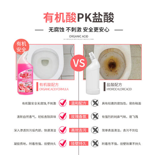 星家园-爆炸玫瑰香马桶抑菌清洁剂 商品图14