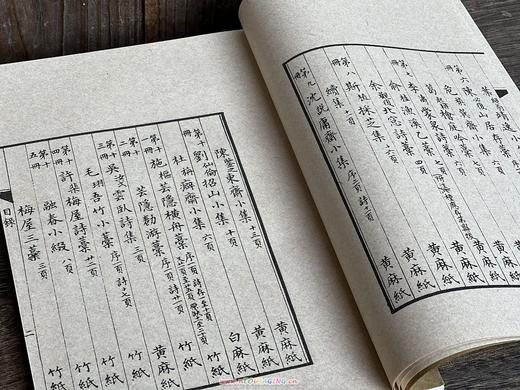 书棚本《南宋群贤小集》 商品图6