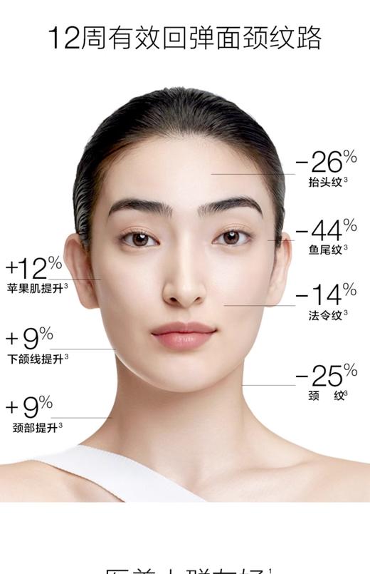 倩碧弹力带面颈霜 商品图6