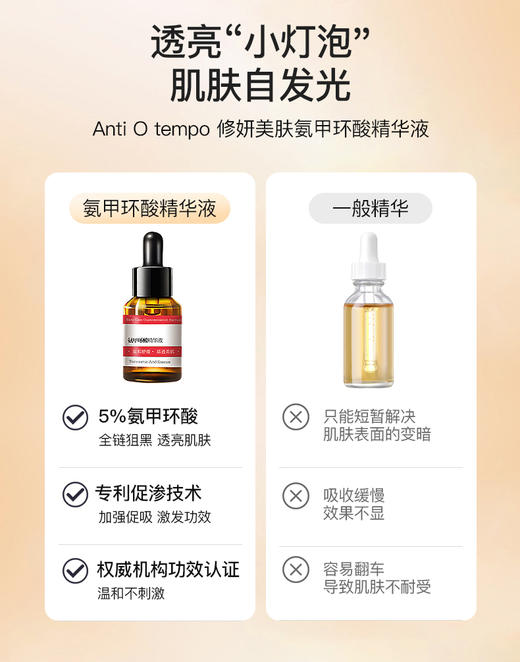 [新品]Anti O tempo 氨甲环酸精华液 26mL 商品图3