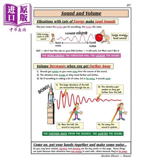 【中商原版】英国CGP KS2 Science Study Book 商品图4
