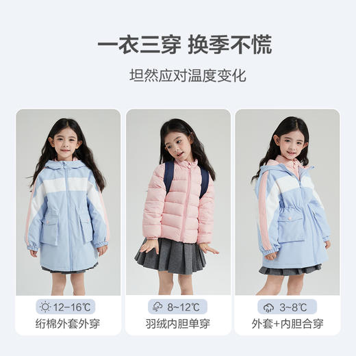 笛莎Deesha 童装女童外套2023新款三防冲锋衣外套 商品图2