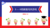 S-2024.1.2    5-6岁组家庭闯关游戏 商品缩略图0