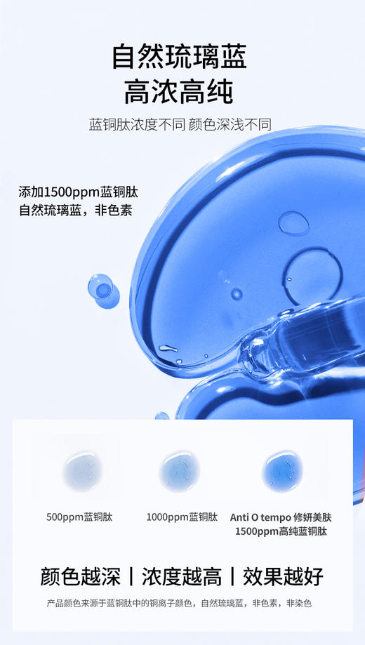 [新品]Anti O tempo 蓝铜肽精华液 26mL 商品图6