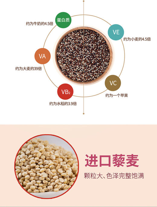 卡宴玻利维亚皇家黑藜麦400g 商品图3
