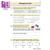预售 【中商原版】英国原版CGP教辅 新的 KS2 科学 6年级有针对性的问题书含答案New KS2 Science Year 6 Targeted Question Book 商品缩略图4