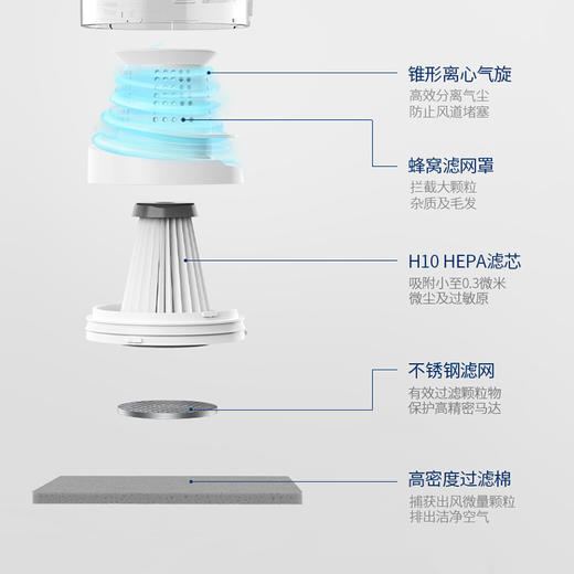 摩飞MR3100除螨仪强劲吸力UV紫外线 商品图11