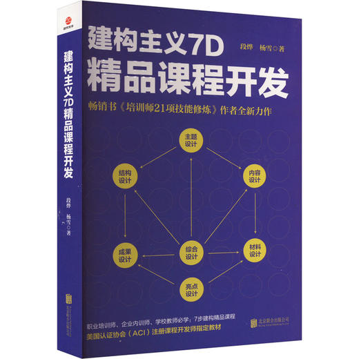 建构主义7D精品课程开发 商品图0