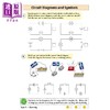 预售 【中商原版】英国原版CGP教辅 新的 KS2 科学 6年级有针对性的问题书含答案New KS2 Science Year 6 Targeted Question Book 商品缩略图3
