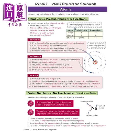 预售 【中商原版】英国原版CGP教辅 新剑桥国际GCSE 化学完整复习和实践 2023及以后的考试Cambridge International GCSE Chemistry 商品图3