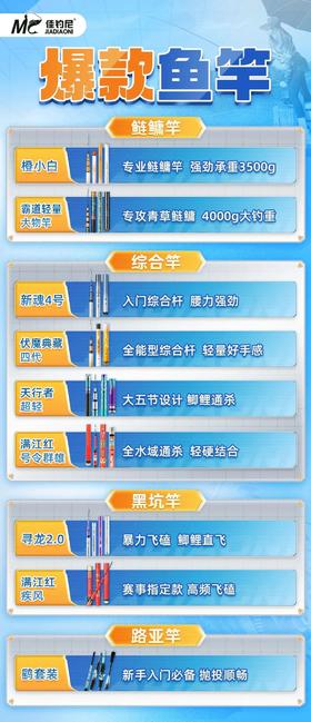  2023到底该买什么竿子？速来看看一整年的吐血整理！保证不吃亏！ 