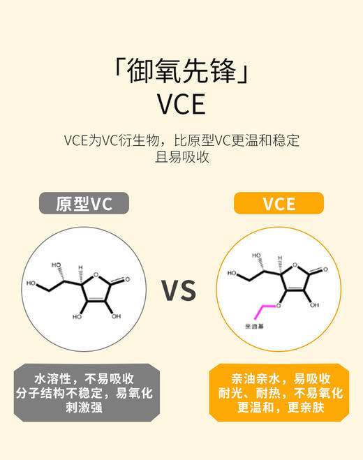 [新品]Anti O tempo VCE精华液  26mL 商品图5