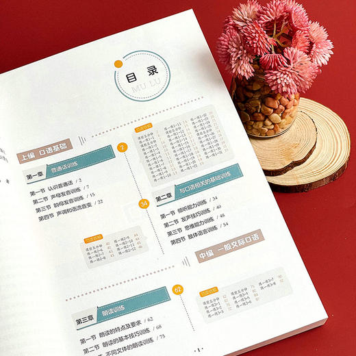 幼儿教师口语 第二版 畅听版 宋玮 李哲 商品图5