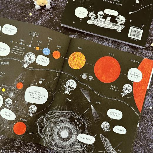 周末去观星 商品图2