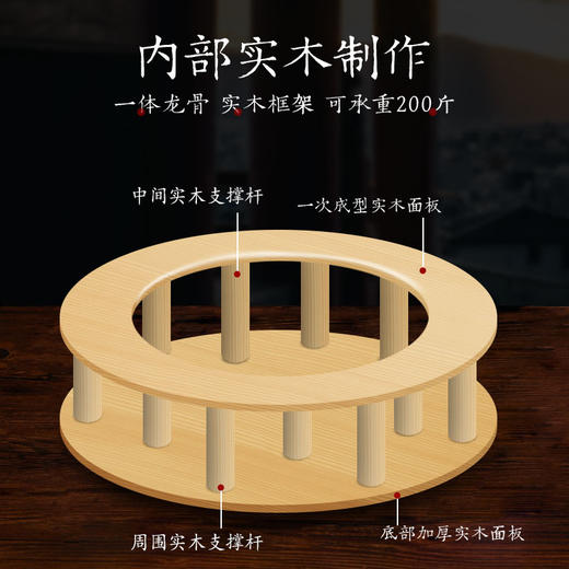 活动-【蜜棠】全新升级温控艾草蒲团坐灸仪（新款蓝色/红色） 商品图4