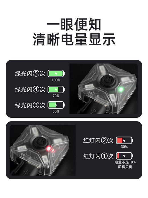 SUPERFIRE神火FS36爆闪可充电保安肩夹巡逻救援信号灯警示LED闪光灯 商品图3