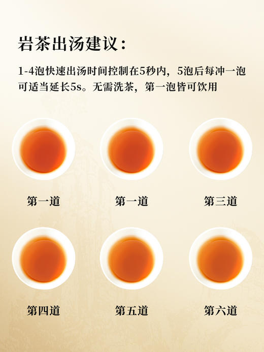 岩语 觅香肉桂礼盒装 特级武夷岩茶正宗清香型乌龙茶叶送礼192g 商品图4