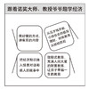 教授爷爷的13堂经济课  10岁+ 双螺旋 商品缩略图6