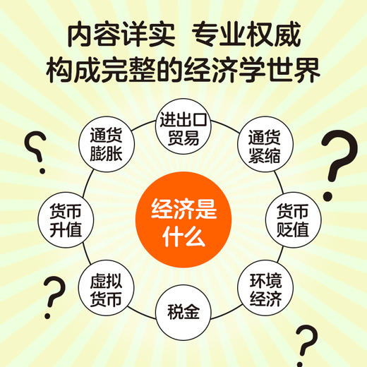 教授爷爷的13堂经济课  10岁+ 双螺旋 商品图3