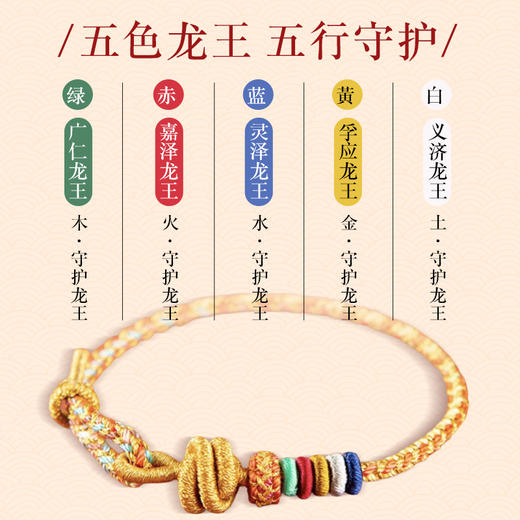 普陀山龙绳十二生肖龙绳 普陀山祈福龙绳 商品图4