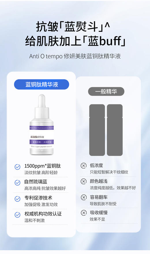 [新品]Anti O tempo 蓝铜肽精华液 26mL 商品图3
