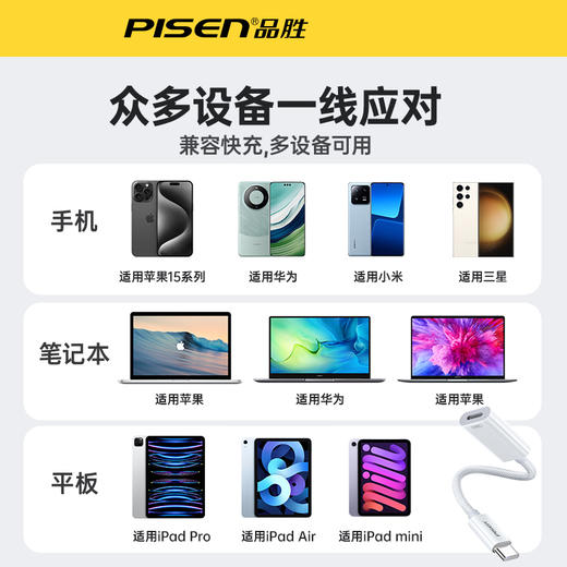 品胜 Type-C转Lightning二合一转接头 电脑笔记本可用 商品图4