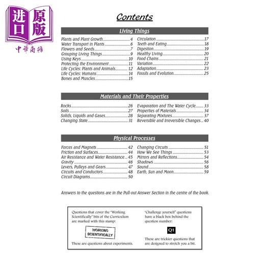 预售 【中商原版】英国CGP KS2 Science Question Book 商品图1