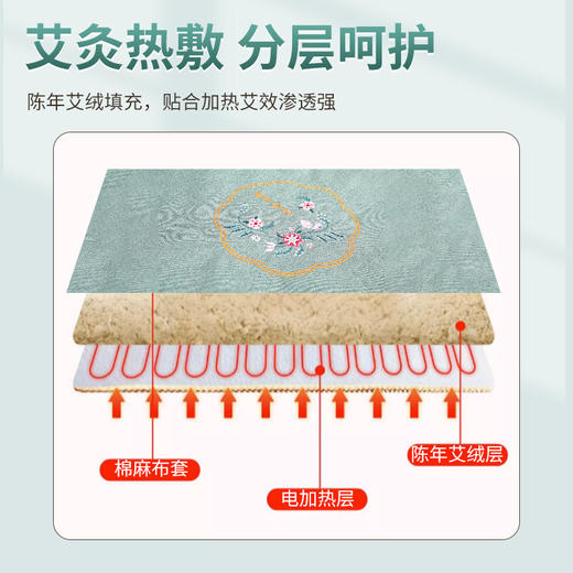 电加热艾绒垫艾灸艾草床垫褥子全身灸家用艾灸毯热敷养身理疗包 商品图2