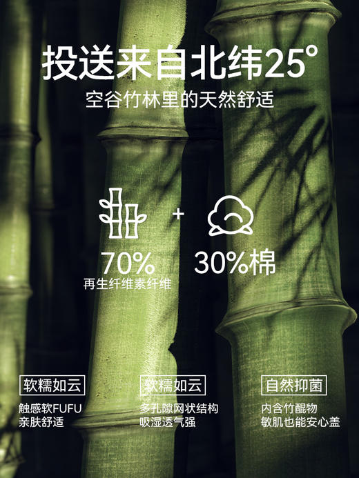 Domiamia龙年新款四层纱布盖毯 商品图2