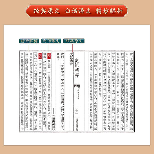 史记精粹 商品图3