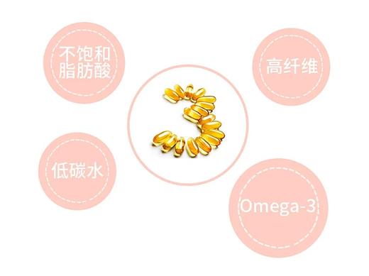 【纤合伽】高纤维逆糖面400g 商品图3