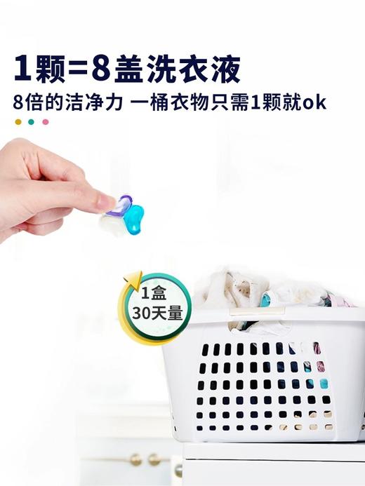 【中欧班列精选】德国进口UNMOONY安娅诗浓缩洗衣凝珠30颗/盒 商品图6