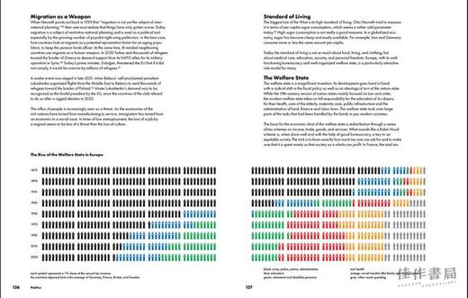 Joy and Fear: An Illustrated Report on Modernity / 欢乐与恐惧：关于现代性的图解报告 商品图2