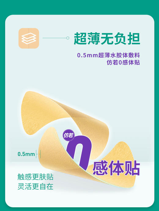 康维德多爱肤运动护理包水胶体敷料187955*2片+187900*2片 商品图3