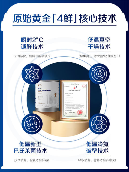 原始黄金纯驼奶粉正宗新鲜全脂骆驼奶粉300g*12罐 TZ 商品图4