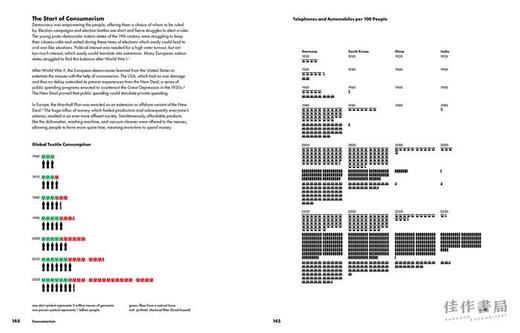 Joy and Fear: An Illustrated Report on Modernity / 欢乐与恐惧：关于现代性的图解报告 商品图4