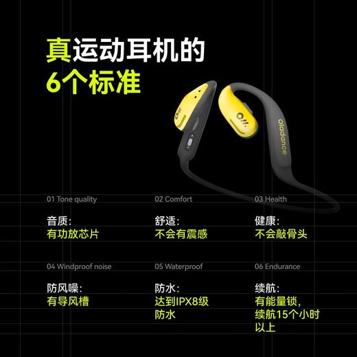 Oladance OWS Sports无线蓝牙真运动耳机不入耳式开放式耳机 商品图4