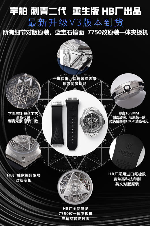 NOOB  FACTORY 宇舶(恒宝)HUBLOT全新Big Bang Sang Bleu II 刺青腕表  再次与知名刺青工作室Sang Bleu合作，推出又款利用几何图形巧妙构思的刺青ll腕 商品图3