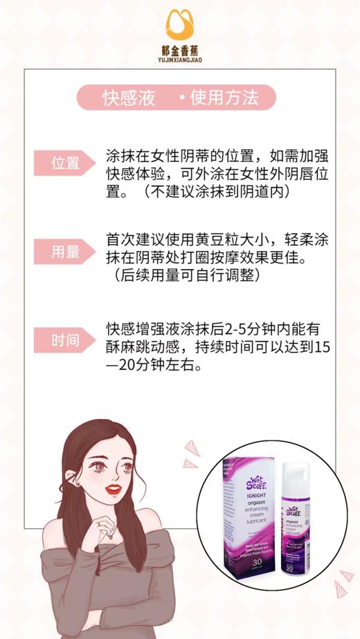 澳洲WetStuff 女性快感润滑液 商品图1