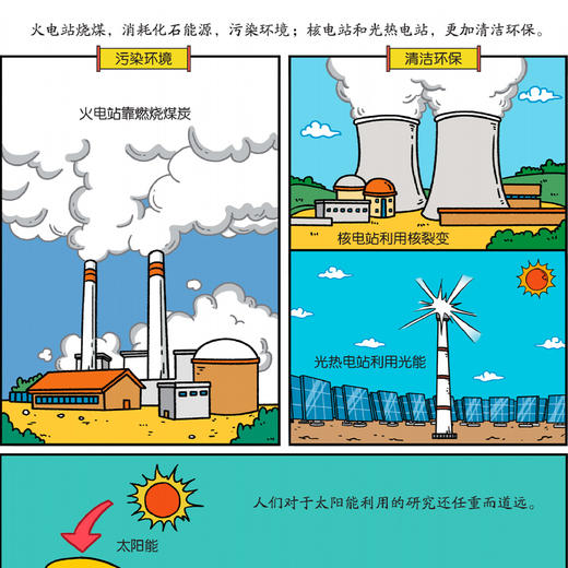 《哇哦!中国科技了不起》（全6册） 商品图11