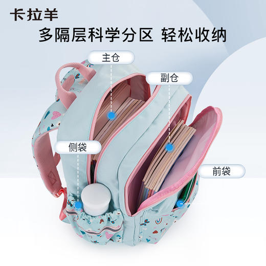 卡拉羊没有名字系列书包背包双肩包，TX2838+TX5216【此款不支持定制名字】 商品图7