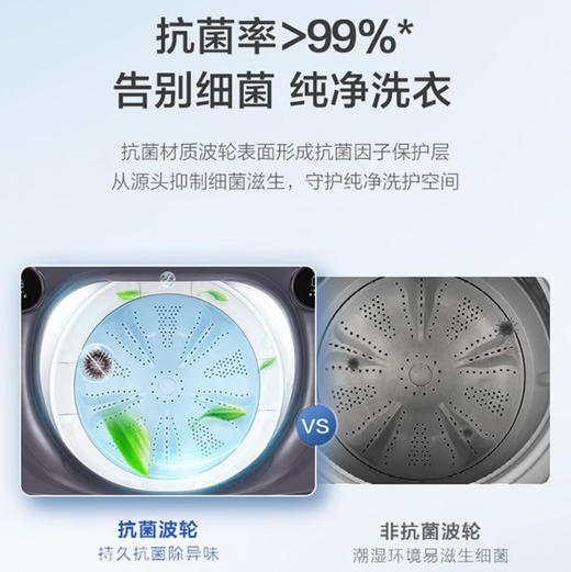 海尔（Haier）洗衣机 XQS100-Z526F 商品图9