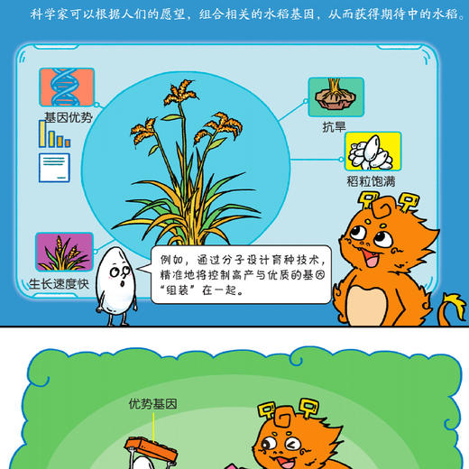 《哇哦!中国科技了不起》（全6册） 商品图7