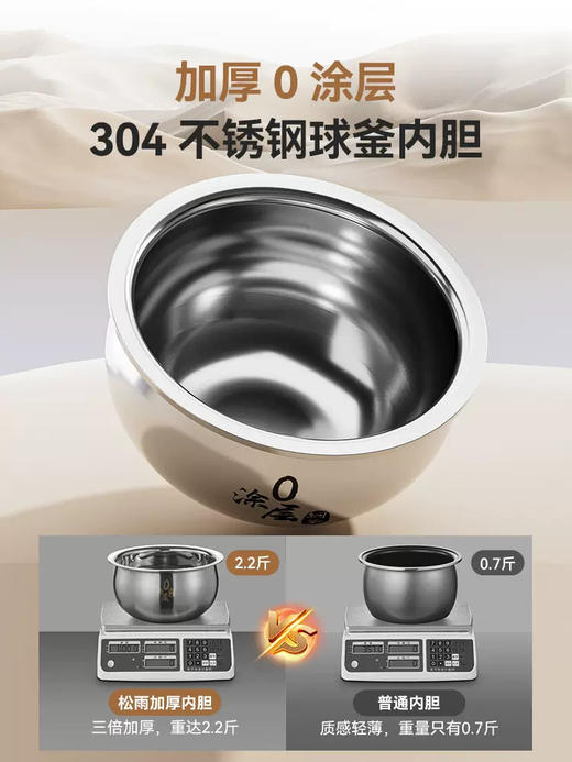 松雨低糖电饭煲家用IH无0涂层304不锈钢内胆4L升多功能智能电饭锅 商品图2